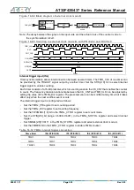 Preview for 303 page of ARTERY AT32F435 Series Reference Manual