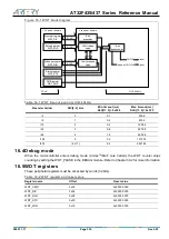 Preview for 336 page of ARTERY AT32F435 Series Reference Manual