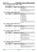 Preview for 337 page of ARTERY AT32F435 Series Reference Manual