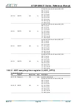 Preview for 378 page of ARTERY AT32F435 Series Reference Manual