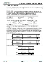 Preview for 402 page of ARTERY AT32F435 Series Reference Manual