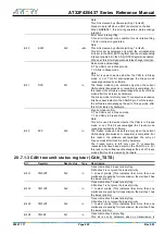 Preview for 409 page of ARTERY AT32F435 Series Reference Manual