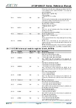 Preview for 413 page of ARTERY AT32F435 Series Reference Manual