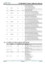 Preview for 414 page of ARTERY AT32F435 Series Reference Manual