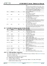 Preview for 415 page of ARTERY AT32F435 Series Reference Manual