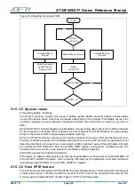 Preview for 428 page of ARTERY AT32F435 Series Reference Manual