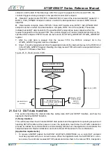 Preview for 445 page of ARTERY AT32F435 Series Reference Manual