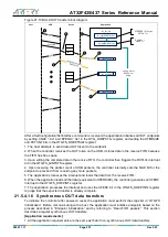 Preview for 451 page of ARTERY AT32F435 Series Reference Manual