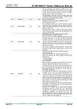 Preview for 465 page of ARTERY AT32F435 Series Reference Manual