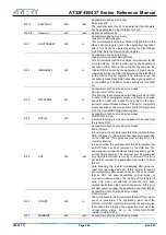 Preview for 468 page of ARTERY AT32F435 Series Reference Manual