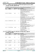 Preview for 472 page of ARTERY AT32F435 Series Reference Manual