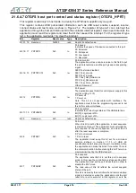 Предварительный просмотр 476 страницы ARTERY AT32F435 Series Reference Manual