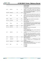 Preview for 485 page of ARTERY AT32F435 Series Reference Manual