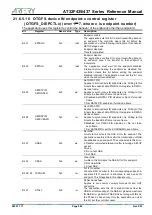 Preview for 486 page of ARTERY AT32F435 Series Reference Manual