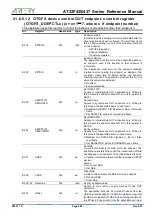 Preview for 489 page of ARTERY AT32F435 Series Reference Manual