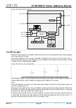 Preview for 497 page of ARTERY AT32F435 Series Reference Manual