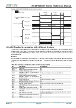 Preview for 513 page of ARTERY AT32F435 Series Reference Manual