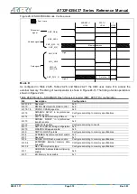 Preview for 519 page of ARTERY AT32F435 Series Reference Manual