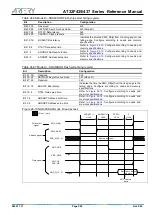 Preview for 520 page of ARTERY AT32F435 Series Reference Manual