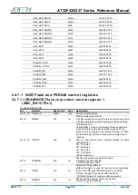 Preview for 533 page of ARTERY AT32F435 Series Reference Manual