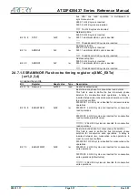 Preview for 537 page of ARTERY AT32F435 Series Reference Manual