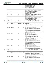 Preview for 539 page of ARTERY AT32F435 Series Reference Manual