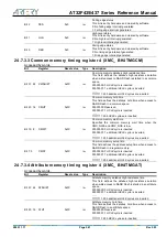 Preview for 541 page of ARTERY AT32F435 Series Reference Manual