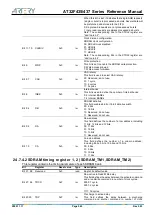 Preview for 543 page of ARTERY AT32F435 Series Reference Manual