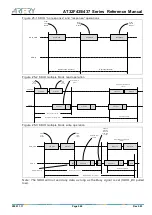 Preview for 548 page of ARTERY AT32F435 Series Reference Manual