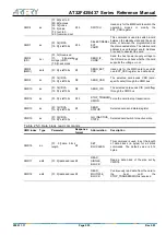 Preview for 555 page of ARTERY AT32F435 Series Reference Manual