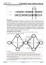 Preview for 564 page of ARTERY AT32F435 Series Reference Manual