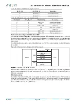 Preview for 580 page of ARTERY AT32F435 Series Reference Manual