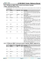 Preview for 617 page of ARTERY AT32F435 Series Reference Manual