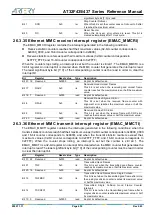 Предварительный просмотр 632 страницы ARTERY AT32F435 Series Reference Manual