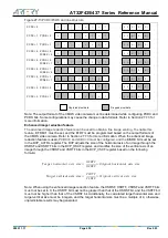 Preview for 650 page of ARTERY AT32F435 Series Reference Manual