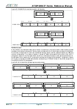 Preview for 652 page of ARTERY AT32F435 Series Reference Manual