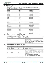 Preview for 667 page of ARTERY AT32F435 Series Reference Manual