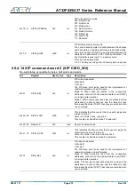 Preview for 673 page of ARTERY AT32F435 Series Reference Manual