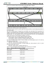 Preview for 30 page of ARTERY AT32WB415 Series Reference Manual