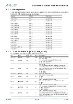 Preview for 50 page of ARTERY AT32WB415 Series Reference Manual