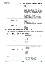 Preview for 51 page of ARTERY AT32WB415 Series Reference Manual