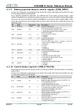 Preview for 58 page of ARTERY AT32WB415 Series Reference Manual