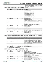 Preview for 60 page of ARTERY AT32WB415 Series Reference Manual