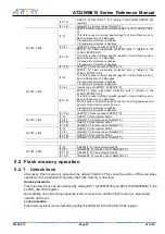 Preview for 63 page of ARTERY AT32WB415 Series Reference Manual