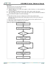 Preview for 65 page of ARTERY AT32WB415 Series Reference Manual