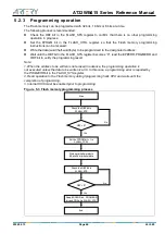 Preview for 66 page of ARTERY AT32WB415 Series Reference Manual