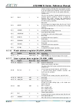 Preview for 75 page of ARTERY AT32WB415 Series Reference Manual