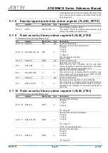 Preview for 76 page of ARTERY AT32WB415 Series Reference Manual