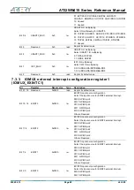 Preview for 89 page of ARTERY AT32WB415 Series Reference Manual