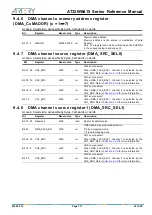 Preview for 111 page of ARTERY AT32WB415 Series Reference Manual